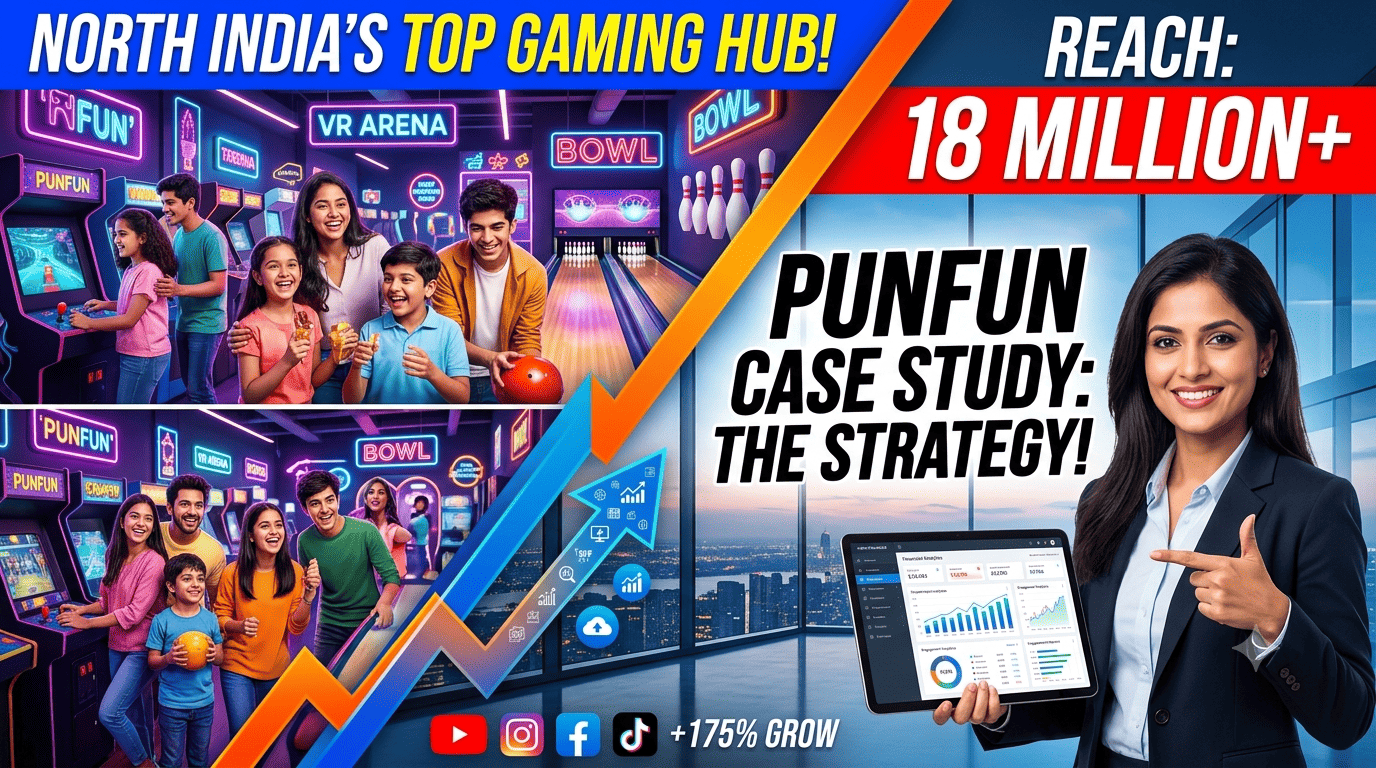 Scaling Punfun to 18M+ Reach: How Sallybase Built India’s Ultimate Indoor Gaming Destination.